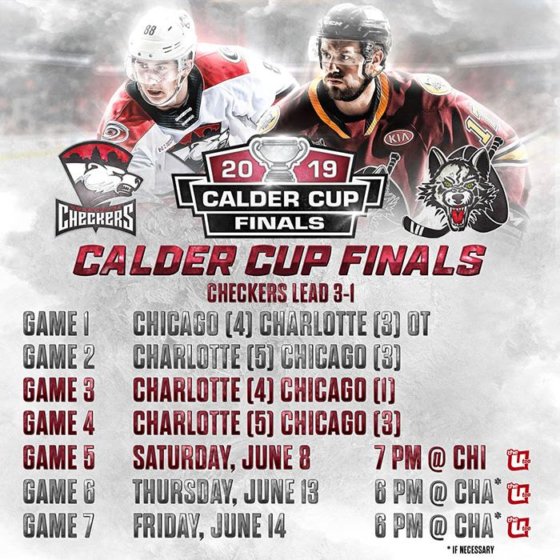 Wolves lose 3rd game in Calder Cup Finals Suburban Chicagoland
