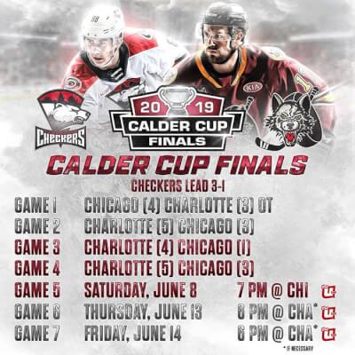 Final Calder Cup schedule Chicago Wolves and Charlotte Checkers. Photo courtesy of Chicago Wolves