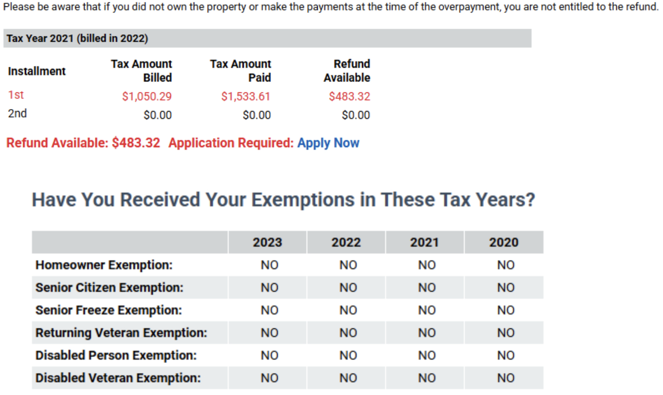 08-22-25 Pappas chart property taxes