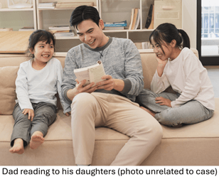 father children Leving