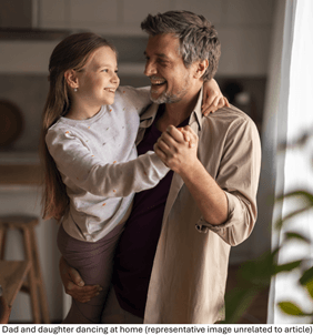 Father and daughter Leving Photo